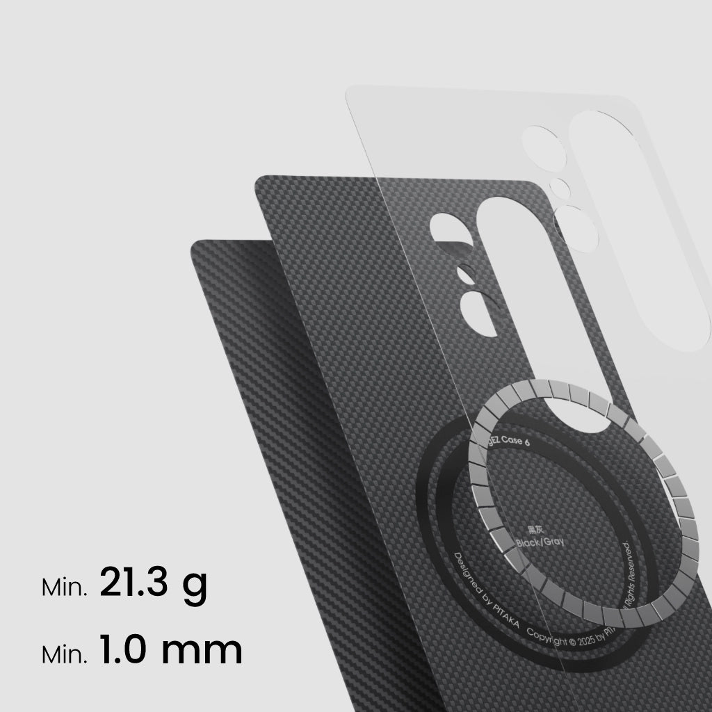 Old Model Phone Cases