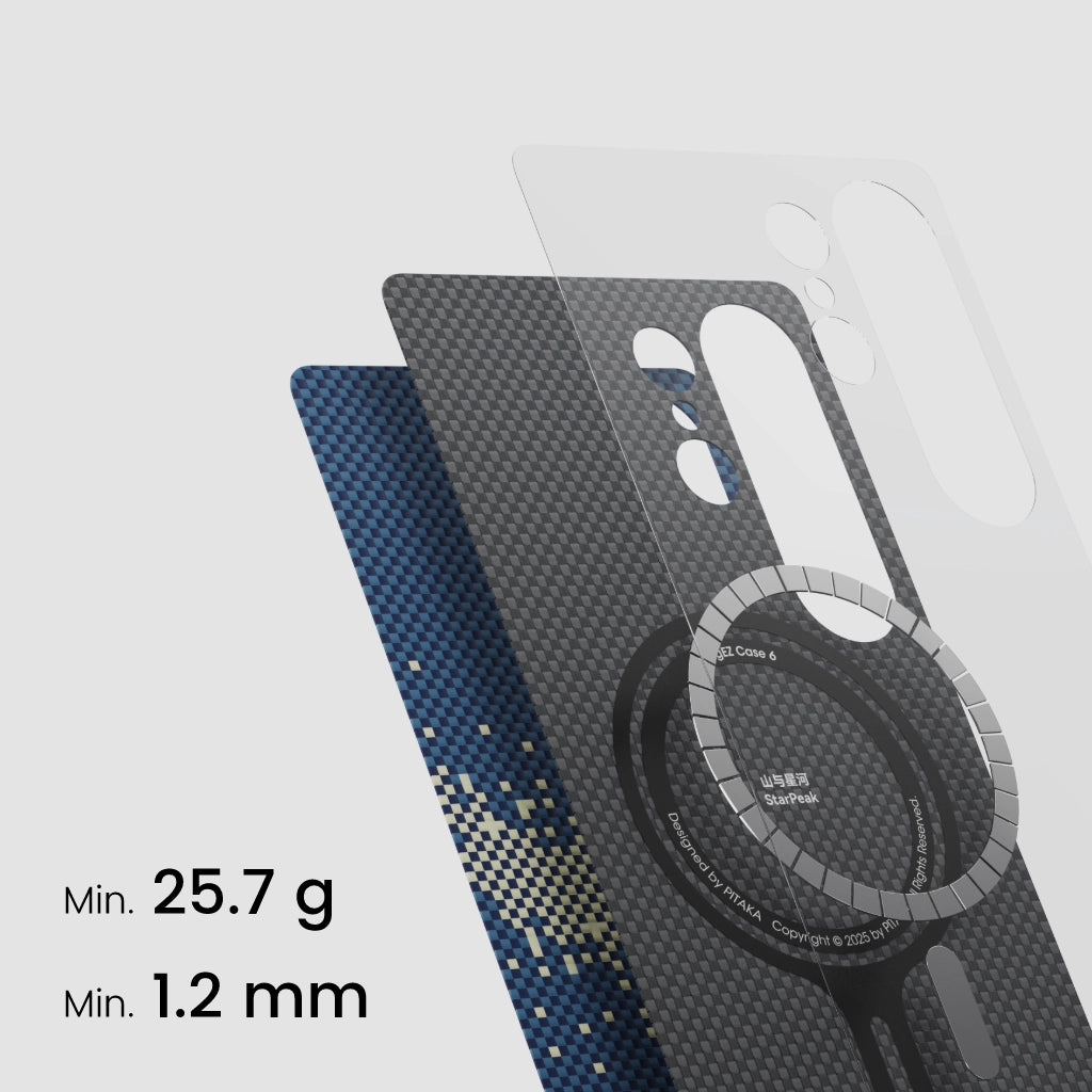 Old Model Phone Cases