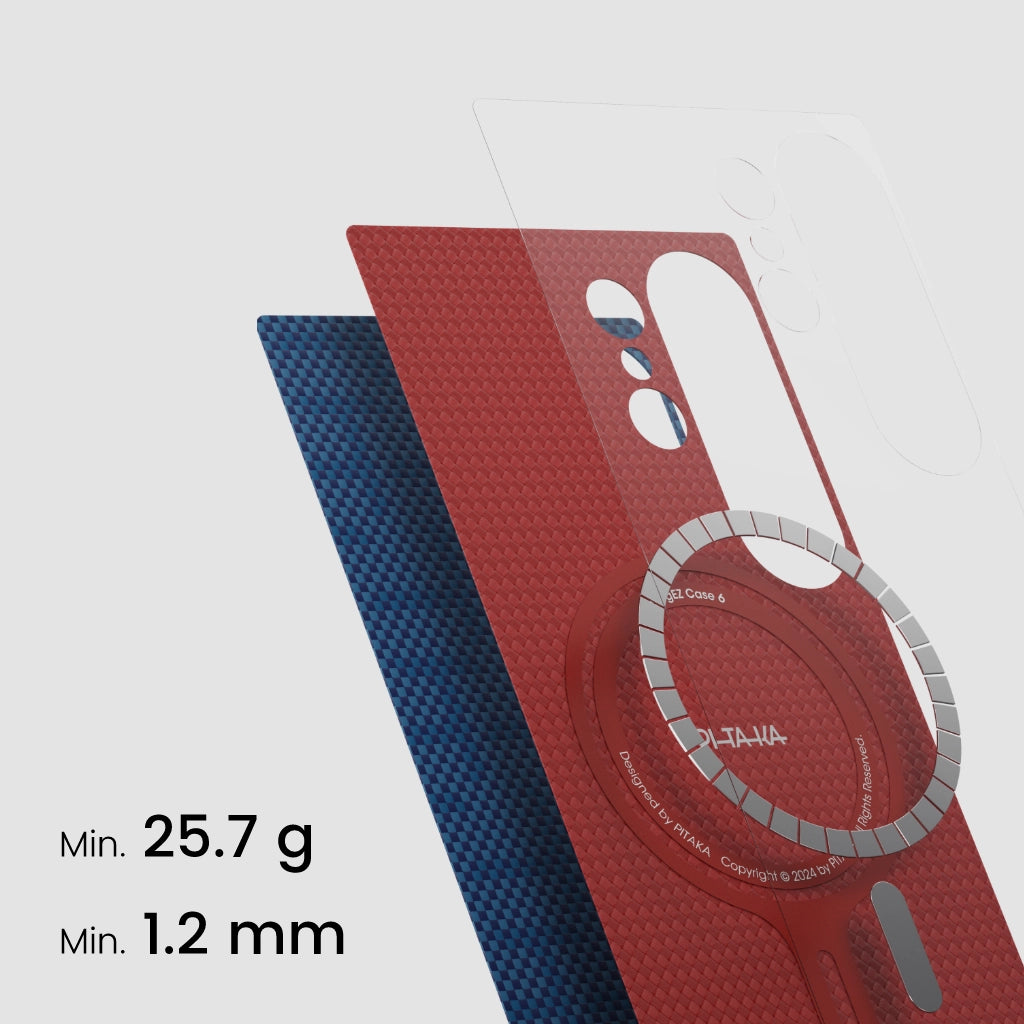 Old Model Phone Cases