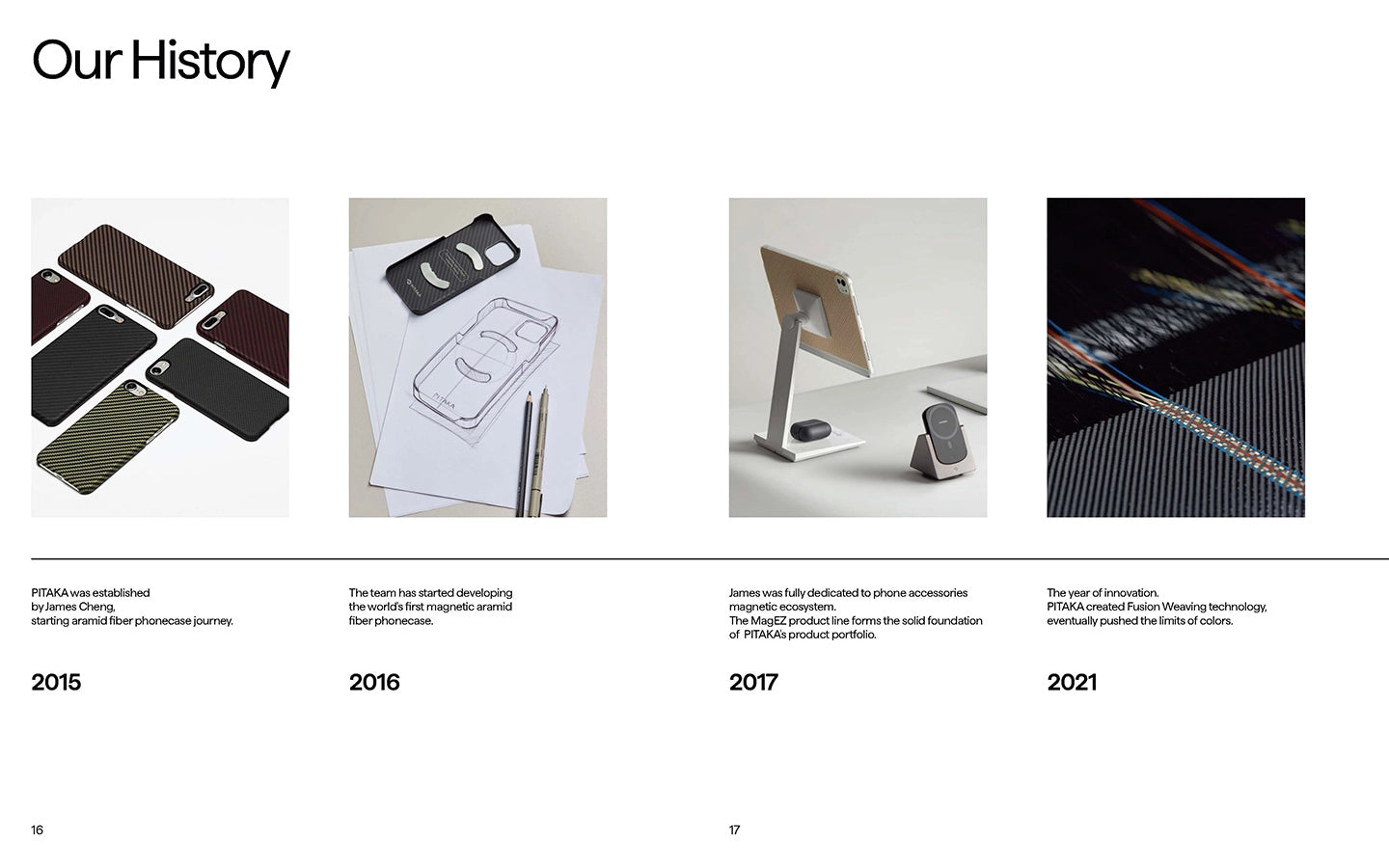 PITAKA Brand Manual