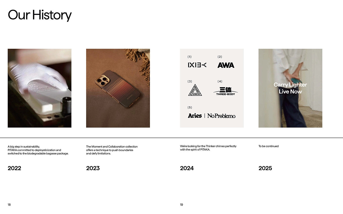 PITAKA Brand Manual