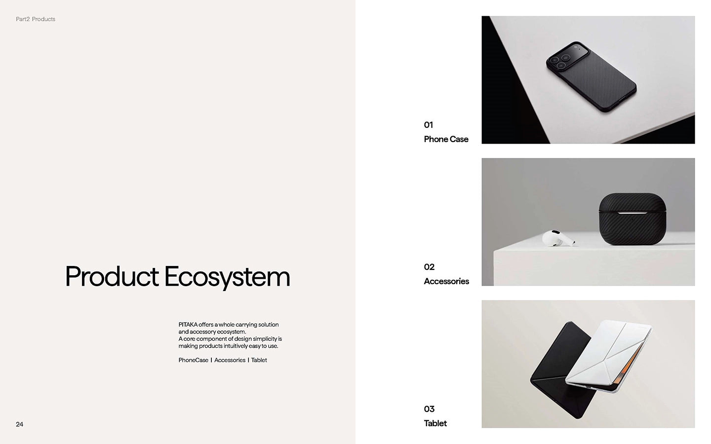 PITAKA Brand Manual