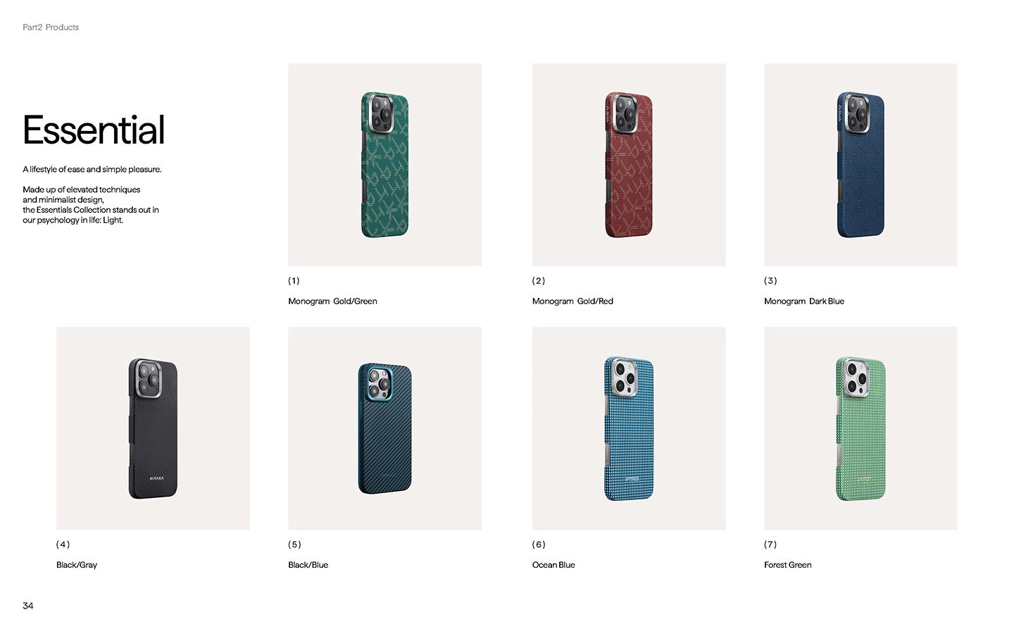 PITAKA Brand Manual