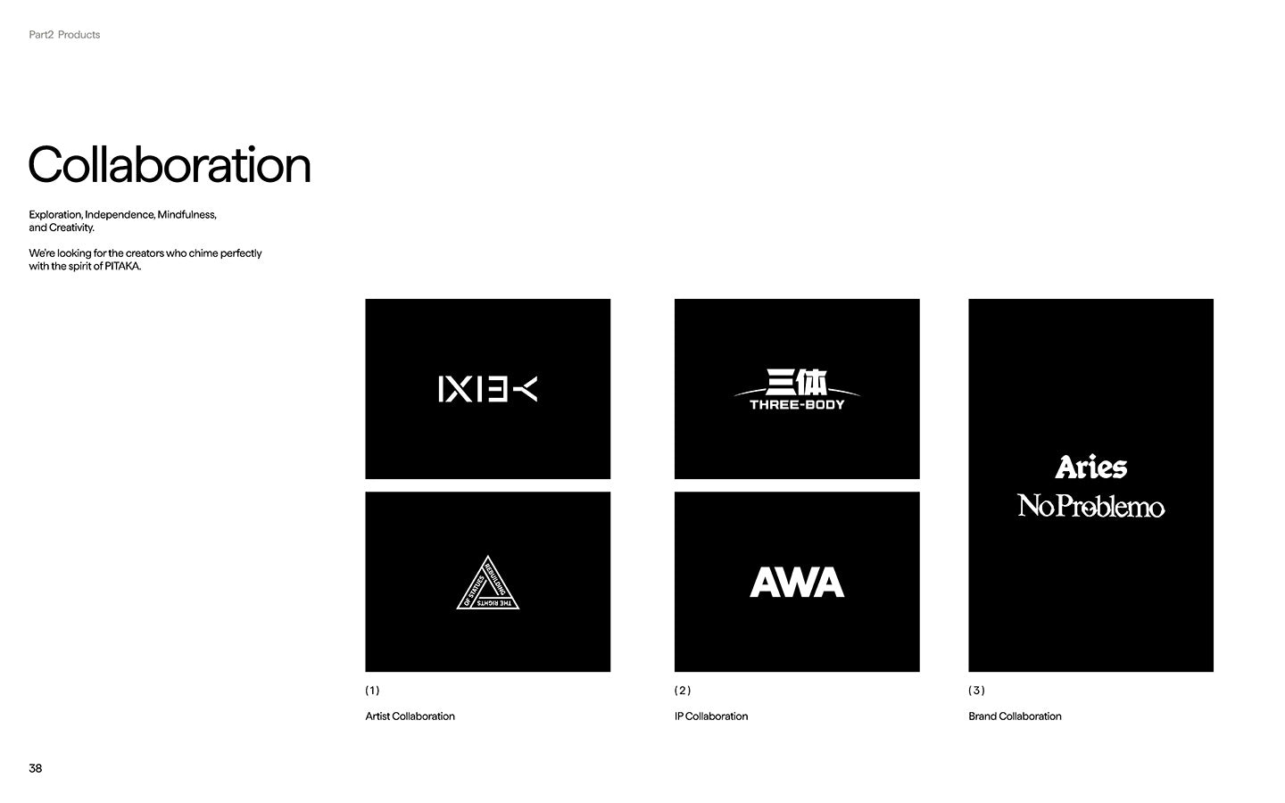PITAKA Brand Manual