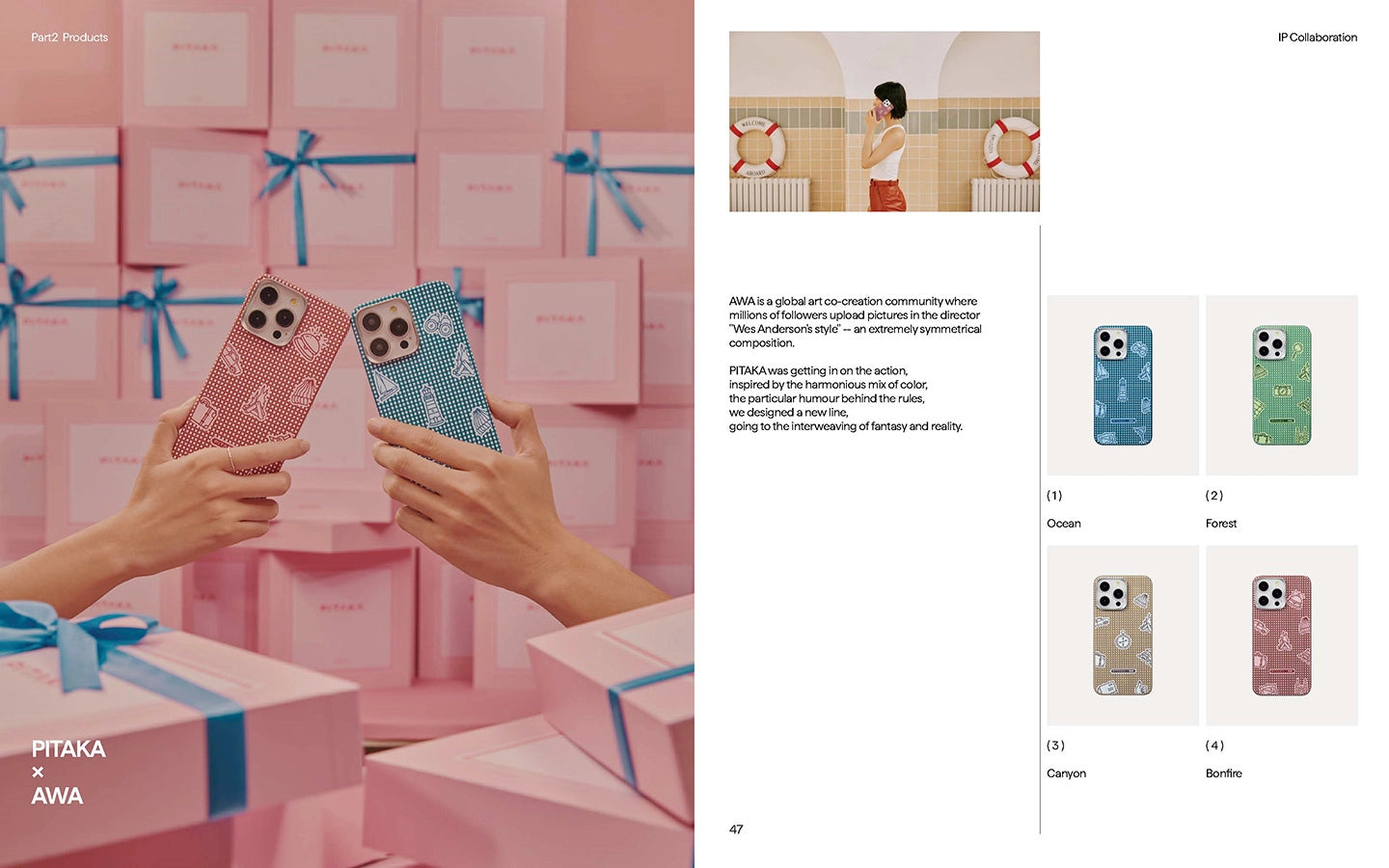 PITAKA Brand Manual