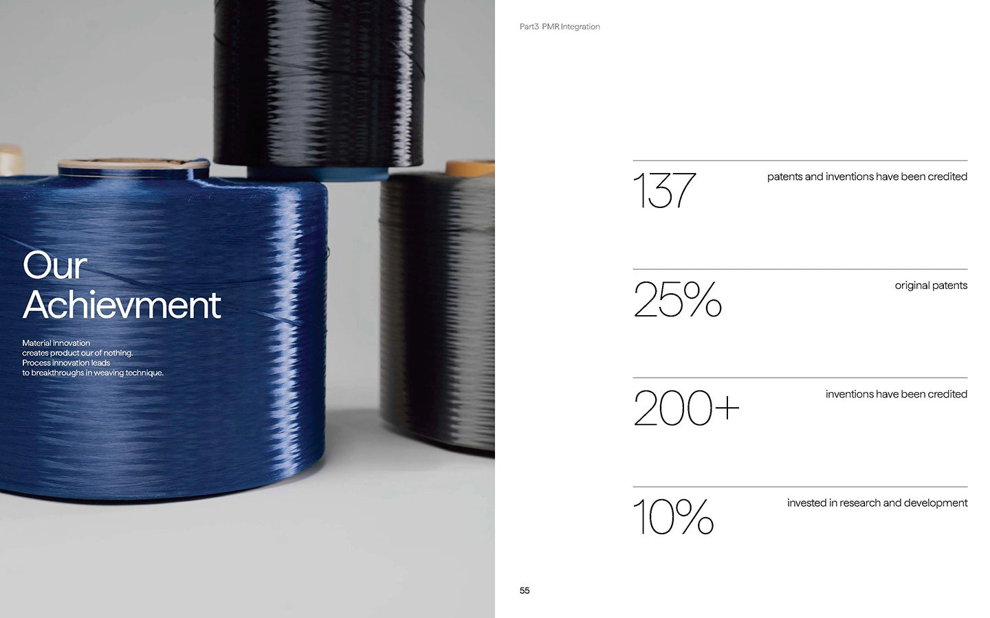 PITAKA Brand Manual
