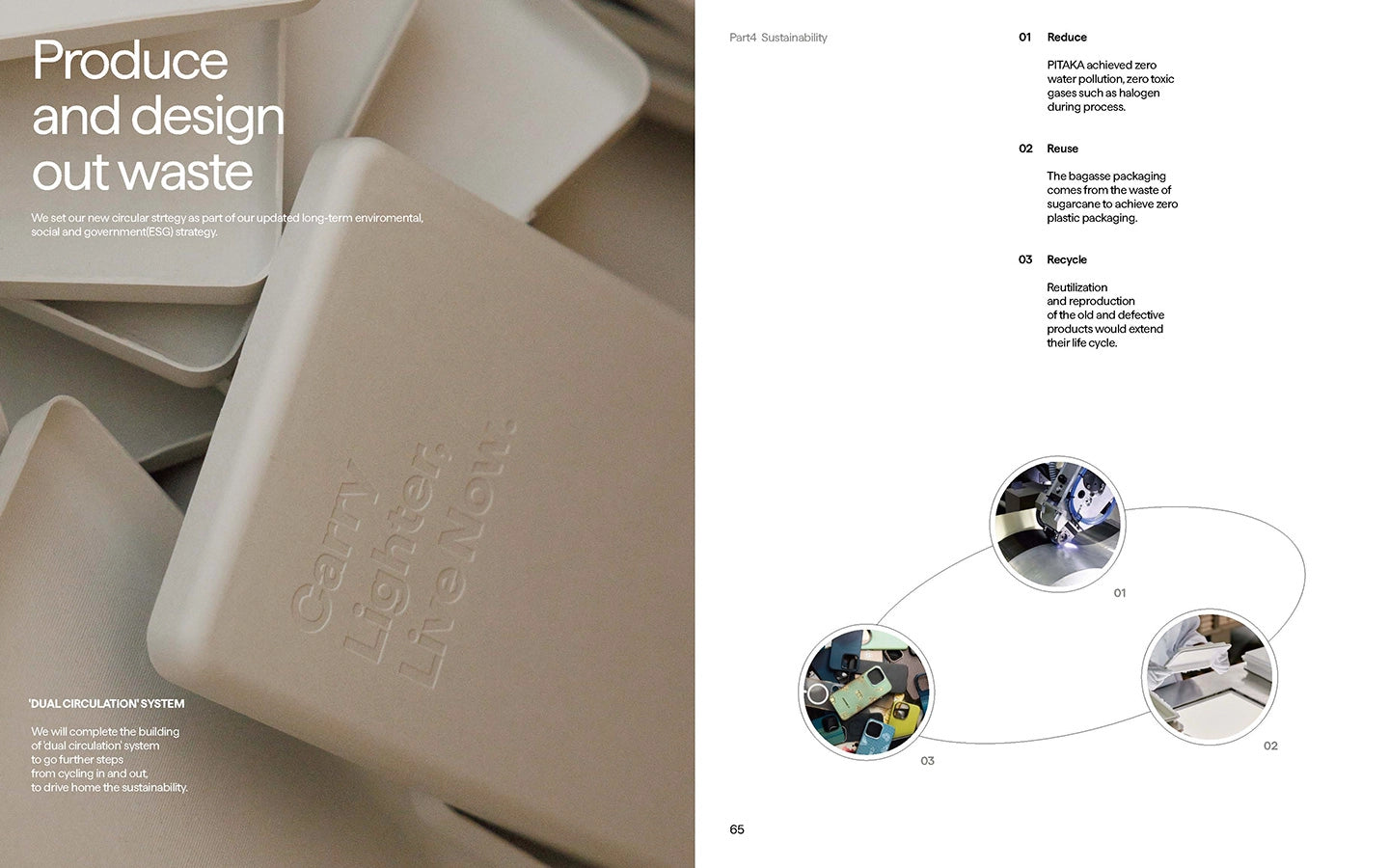 PITAKA Brand Manual