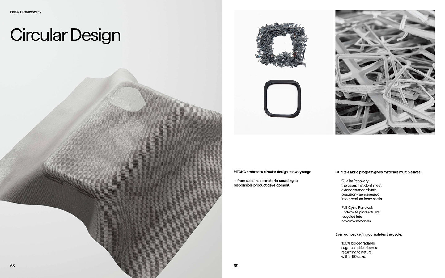 PITAKA Brand Manual