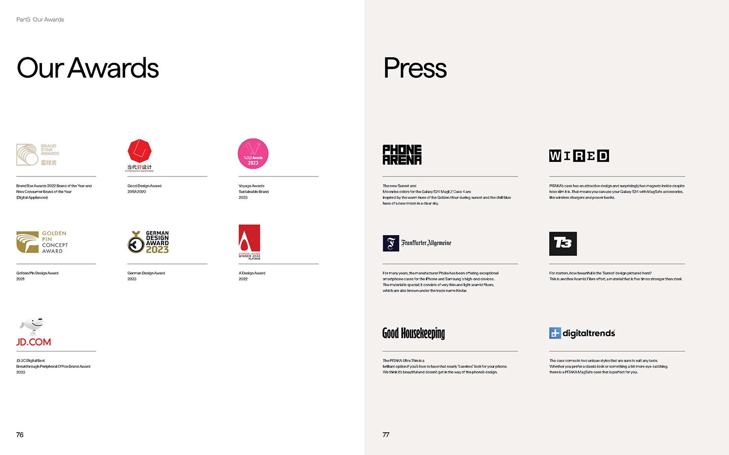 PITAKA Brand Manual