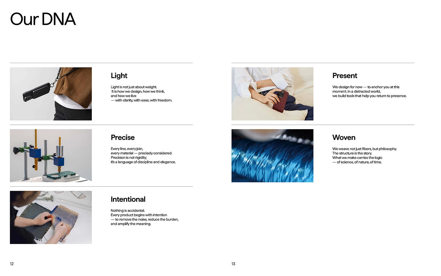 PITAKA Brand Manual